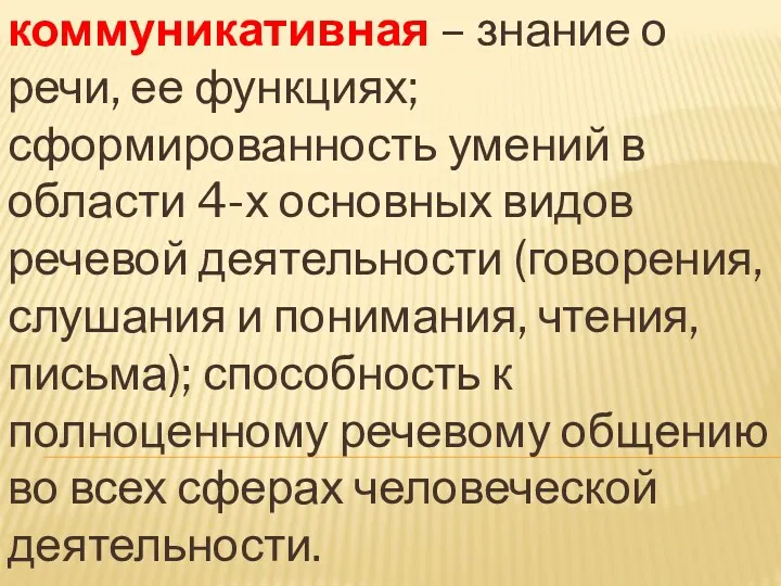 Компетенция (компетентность) коммуникативная – знание о речи, ее функциях; сформированность