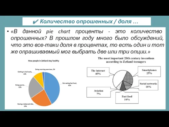 «В данной pie chart проценты - это количество опрошенных? В