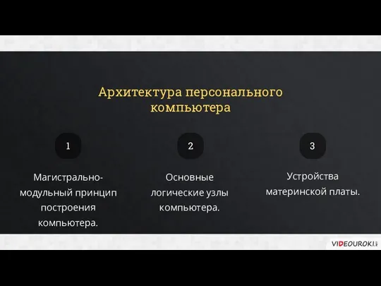 Архитектура персонального компьютера Магистрально-модульный принцип построения компьютера. Основные логические узлы