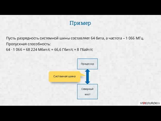 Пример Процессор Северный мост Системная шина Пусть разрядность системной шины