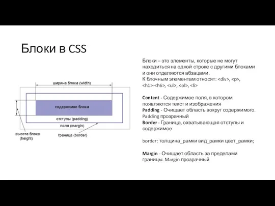 Блоки в CSS Блоки – это элементы, которые не могут