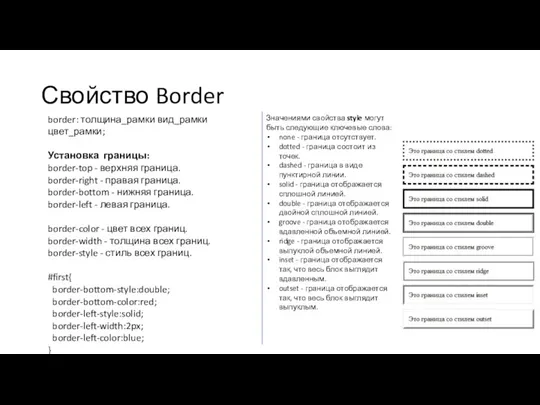 Свойство Border border: толщина_рамки вид_рамки цвет_рамки; Установка границы: border-top - верхняя граница. border-right