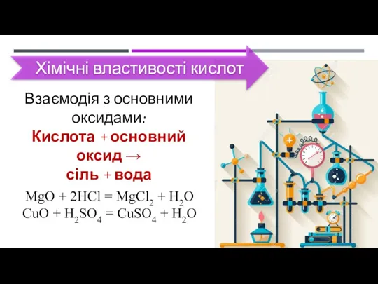 Хімічні властивості кислот Взаємодія з основними оксидами: Кислота + основний