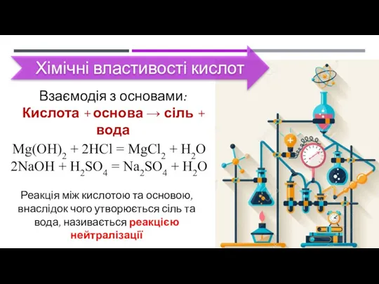 Хімічні властивості кислот Взаємодія з основами: Кислота + основа →