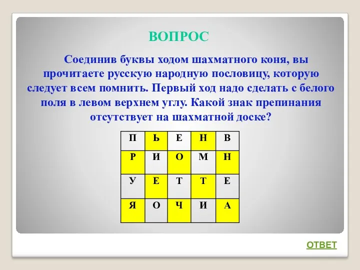 ВОПРОС Соединив буквы ходом шахматного коня, вы прочитаете русскую народную