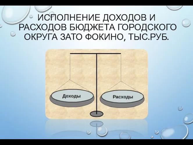 ИСПОЛНЕНИЕ ДОХОДОВ И РАСХОДОВ БЮДЖЕТА ГОРОДСКОГО ОКРУГА ЗАТО ФОКИНО, ТЫС.РУБ.