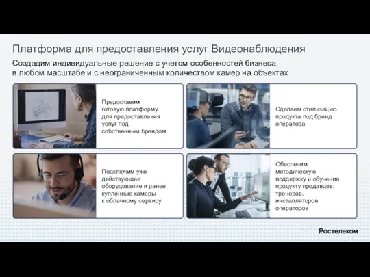 Платформа для предоставления услуг Видеонаблюдения Создадим индивидуальные решение с учетом