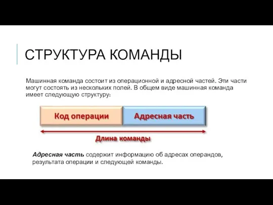 СТРУКТУРА КОМАНДЫ Машинная команда состоит из операционной и адресной частей.