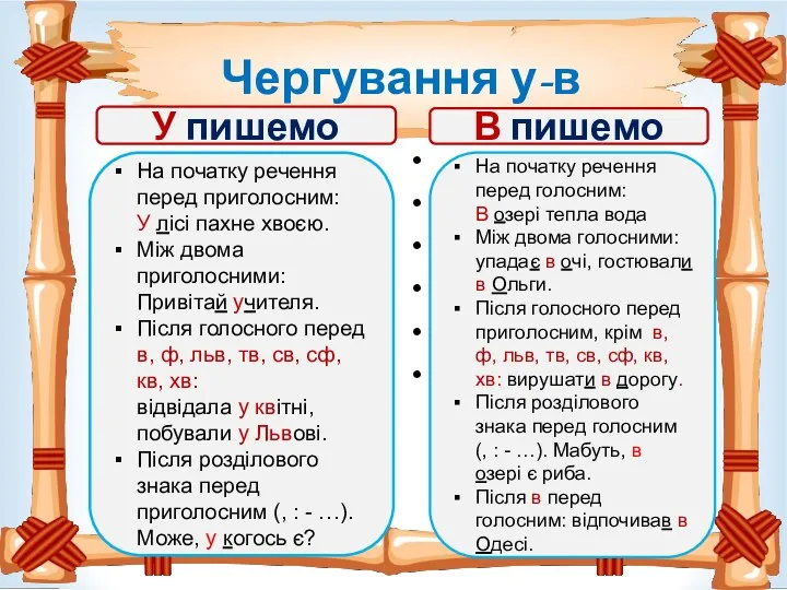 Чергування у-в У пишемо На початку речення перед приголосним: У