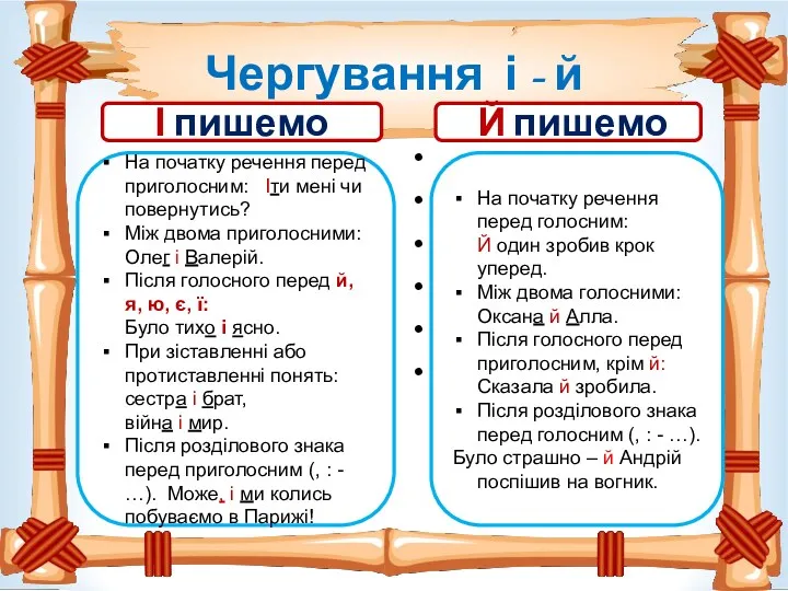 Чергування і - й На початку речення перед приголосним: Іти