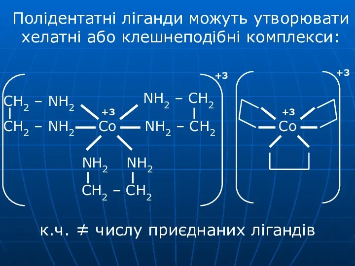 Полідентатні ліганди можуть утворювати хелатні або клешнеподібні комплекси: к.ч. ≠ числу приєднаних лігандів