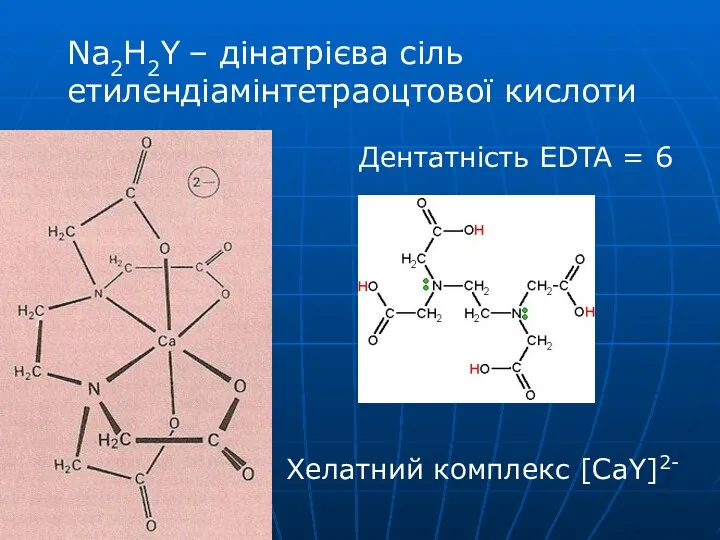 Na2H2Y – дінатрієва сіль етилендіамінтетраоцтової кислоти Дентатність EDTA = 6 Хелатний комплекс [CaY]2-