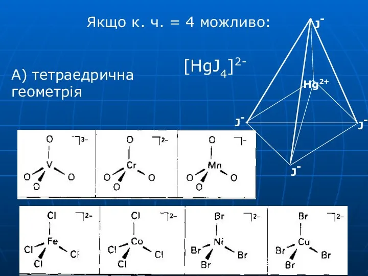 Якщо к. ч. = 4 можливо: А) тетраедрична геометрія [HgJ4]2-