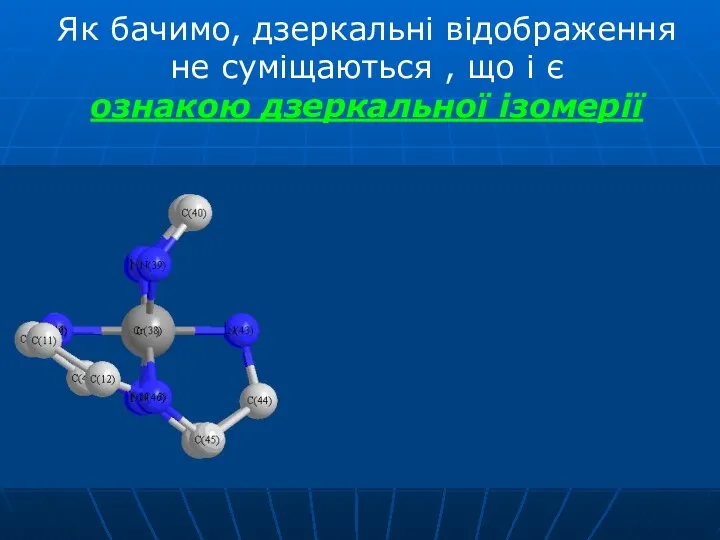 Як бачимо, дзеркальні відображення не суміщаються , що і є ознакою дзеркальної ізомерії