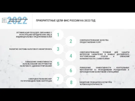 2022 ПУБЛИЧНАЯ ДЕКЛАРАЦИЯ ЦЕЛЕЙ И ЗАДАЧ ПРИОРИТЕТНЫЕ ЦЕЛИ ФНС РОССИИ