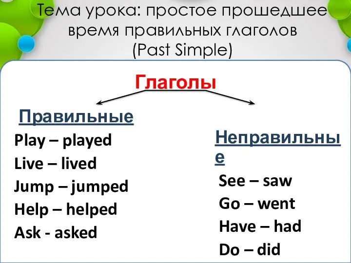 Тема урока: простое прошедшее время правильных глаголов (Past Simple) Глаголы