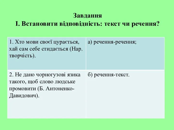 Завдання І. Встановити відповідність: текст чи речення?