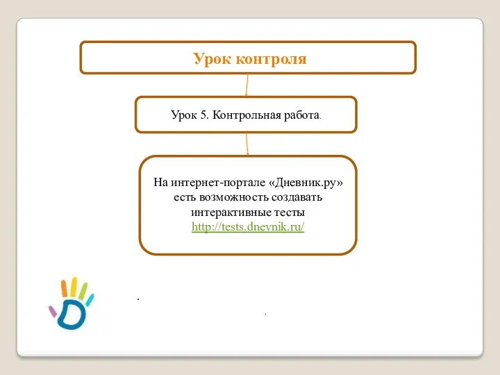 Урок 5. Контрольная работа. . . . Урок контроля На