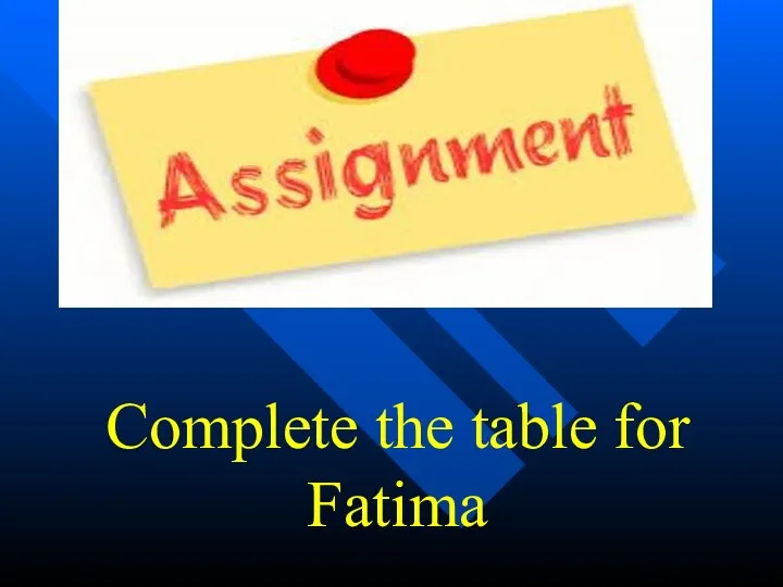 Complete the table for Fatima