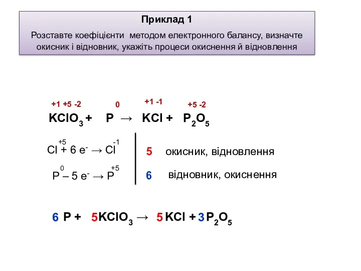 Приклад 1 Розставте коефіцієнти методом електронного балансу, визначте окисник і