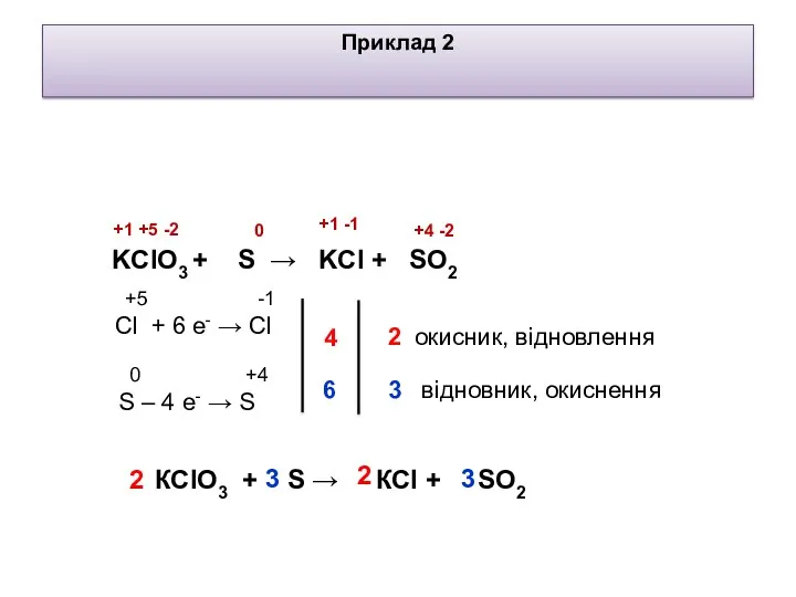 Приклад 2 KClO3 + S → KCl + SO2 2