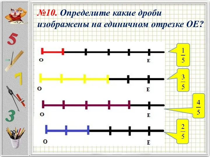 №10. Определите какие дроби изображены на единичном отрезке ОЕ?