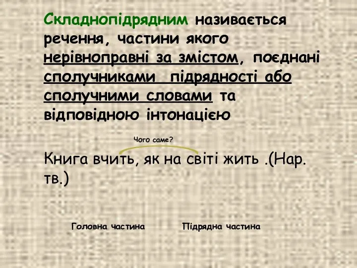 Складнопідрядним називається речення, частини якого нерівноправні за змістом, поєднані сполучниками