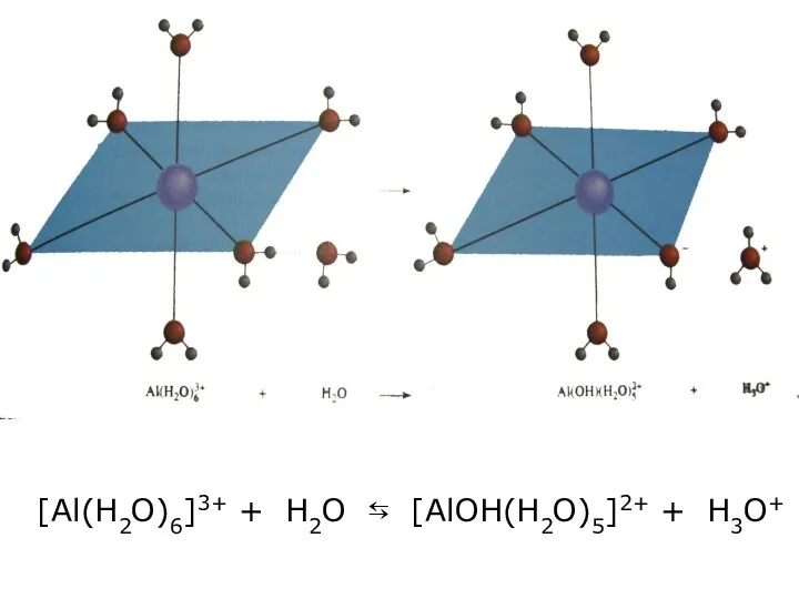 [Al(H2O)6]3+ + H2O ⇆ [AlOH(H2O)5]2+ + H3O+