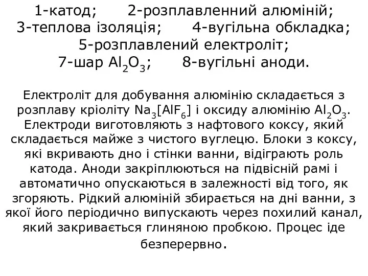 1-катод; 2-розплавленний алюміній; 3-теплова ізоляція; 4-вугільна обкладка; 5-розплавлений електроліт; 7-шар