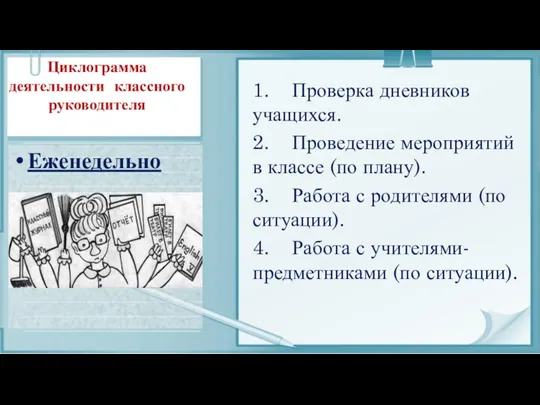 Циклограмма деятельности классного руководителя Еженедельно 1. Проверка дневников учащихся. 2.