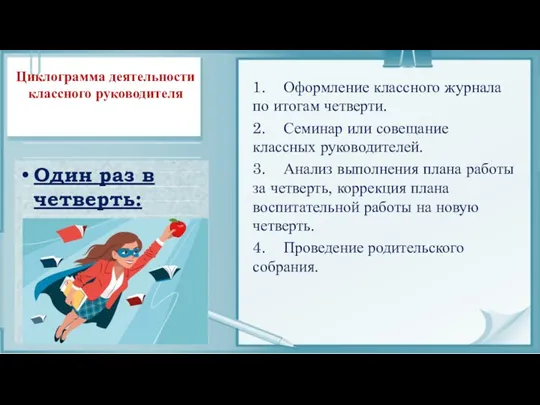 Циклограмма деятельности классного руководителя Один раз в четверть: 1. Оформление