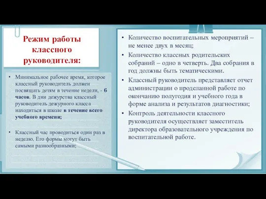 Режим работы классного руководителя: Минимальное рабочее время, которое классный руководитель