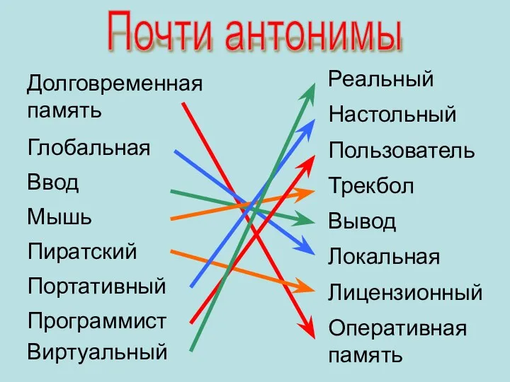 Почти антонимы Настольный Пользователь Трекбол Локальная Лицензионный Вывод Оперативная память Реальный