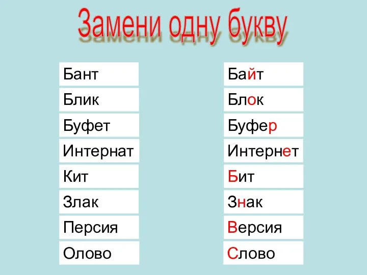 Замени одну букву Байт Блок Буфер Интернет Бит Знак Версия