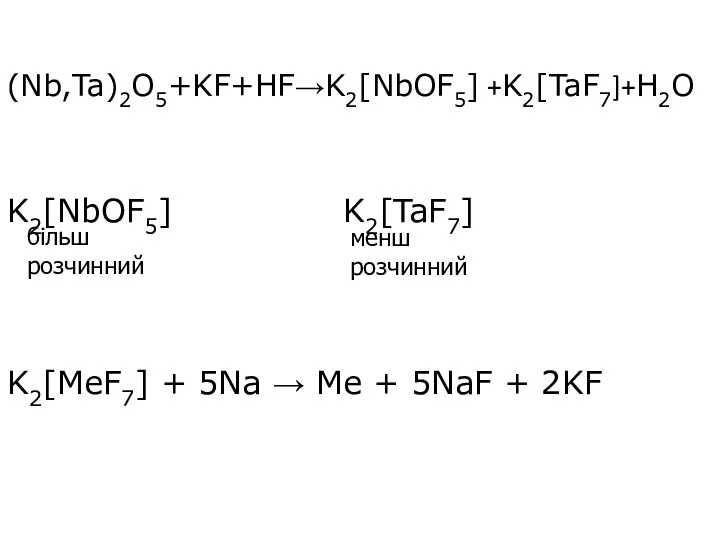 (Nb,Ta)2O5+KF+HF→K2[NbOF5] +K2[TaF7]+H2O K2[NbOF5] K2[TaF7] K2[MeF7] + 5Na → Me +