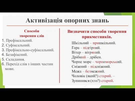 Активізація опорних знань Способи творення слів Префіксальний. Суфіксальний. Префіксально-суфіксальний. Безафіксний.