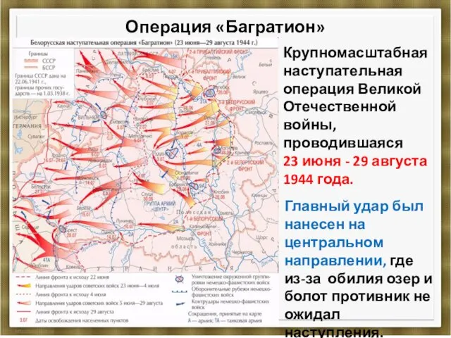 Операция «Багратион» Крупномасштабная наступательная операция Великой Отечественной войны, проводившаяся 23 июня - 29