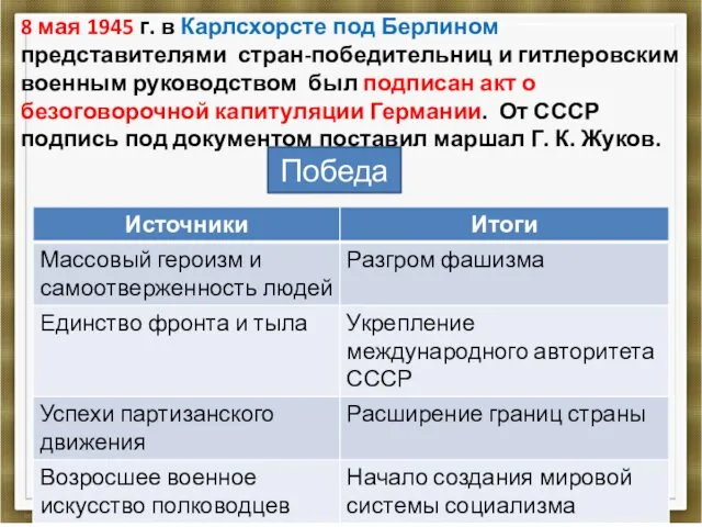 8 мая 1945 г. в Карлсхорсте под Берлином представителями стран-победительниц и гитлеровским военным