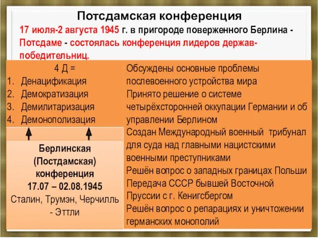 17 июля-2 августа 1945 г. в пригороде поверженного Берлина - Потсдаме - состоялась