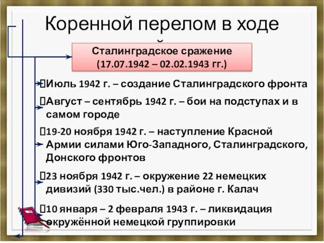 Коренной перелом в ходе войны Сталинградское сражение (17.07.1942 – 02.02.1943