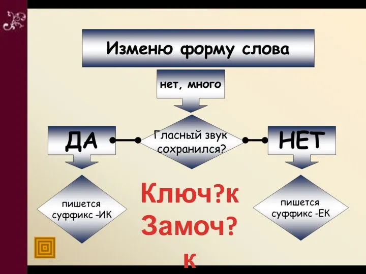 Ключ?к Замоч?к