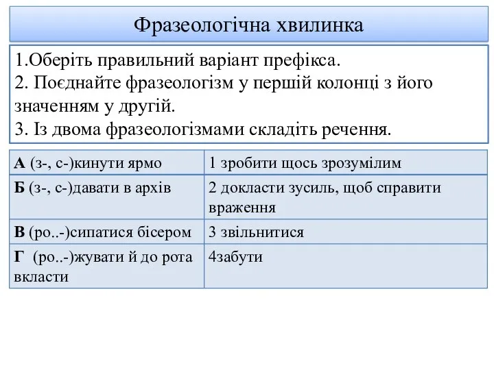 Фразеологічна хвилинка 1.Оберіть правильний варіант префікса. 2. Поєднайте фразеологізм у