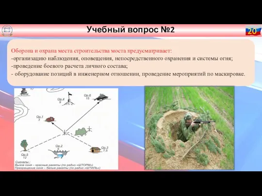 Учебный вопрос №2 Оборона и охрана места строительства моста предусматривает: