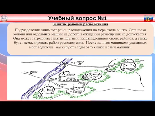 10 Занятие районов расположения Подразделения занимают район расположения по мере