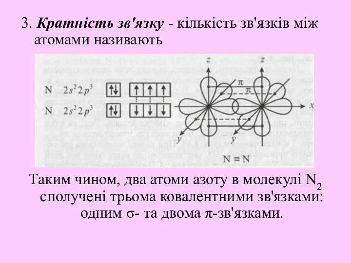 3. Кратність зв'язку - кількість зв'язків між атомами називають Таким