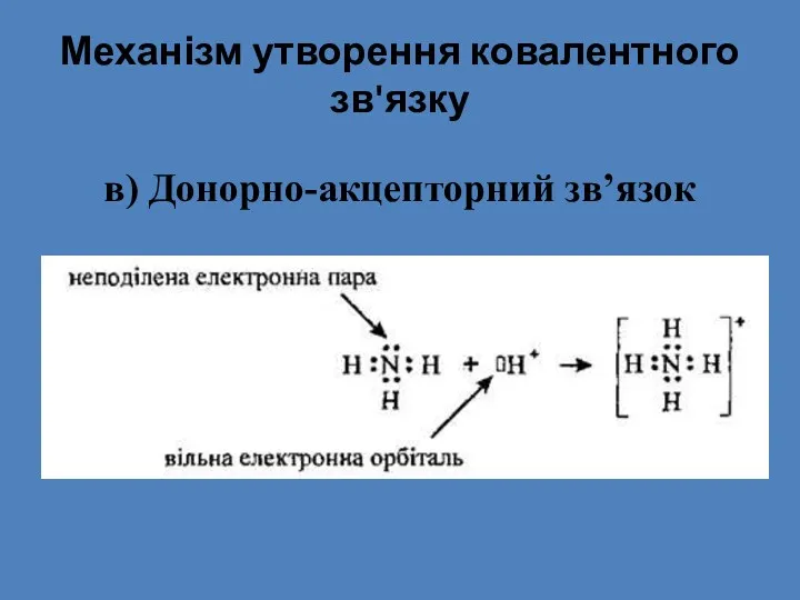 Механізм утворення ковалентного зв'язку в) Донорно-акцепторний зв’язок