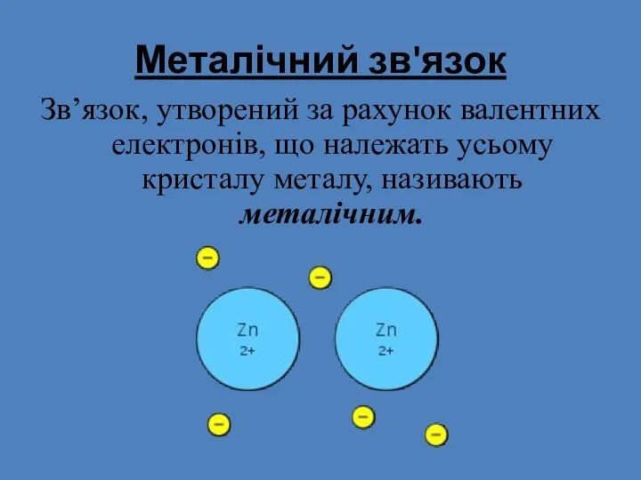 Металічний зв'язок Зв’язок, утворений за рахунок валентних електронів, що належать усьому кристалу металу, називають металічним.