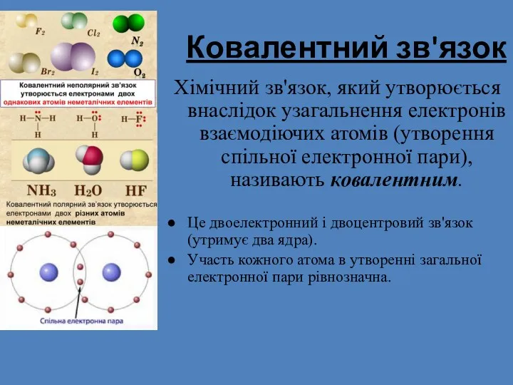 Ковалентний зв'язок Хімічний зв'язок, який утворюється внаслідок узагальнення електронів взаємодіючих