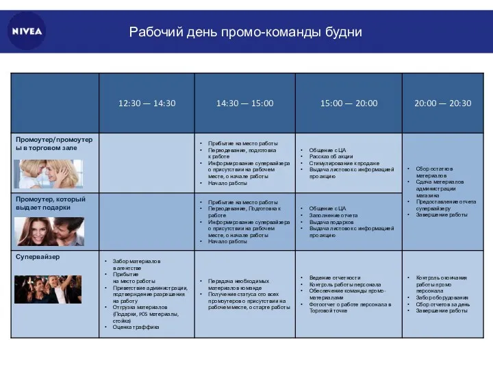 Рабочий день промо-команды будни