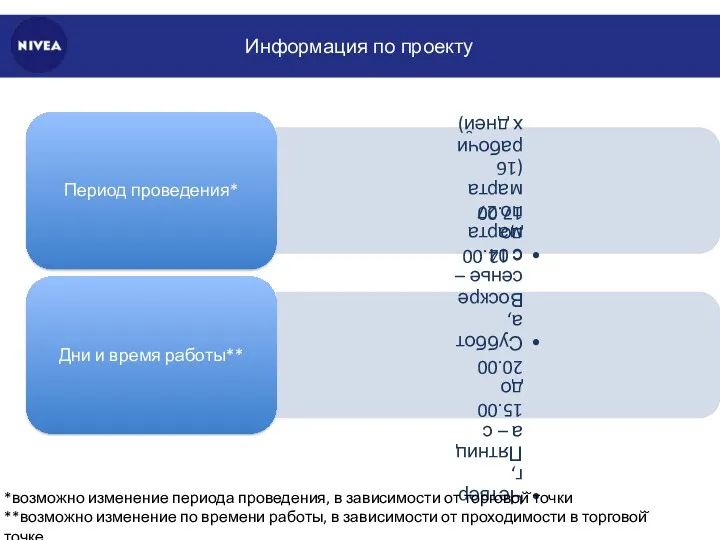 Информация по проекту *возможно изменение периода проведения, в зависимости от